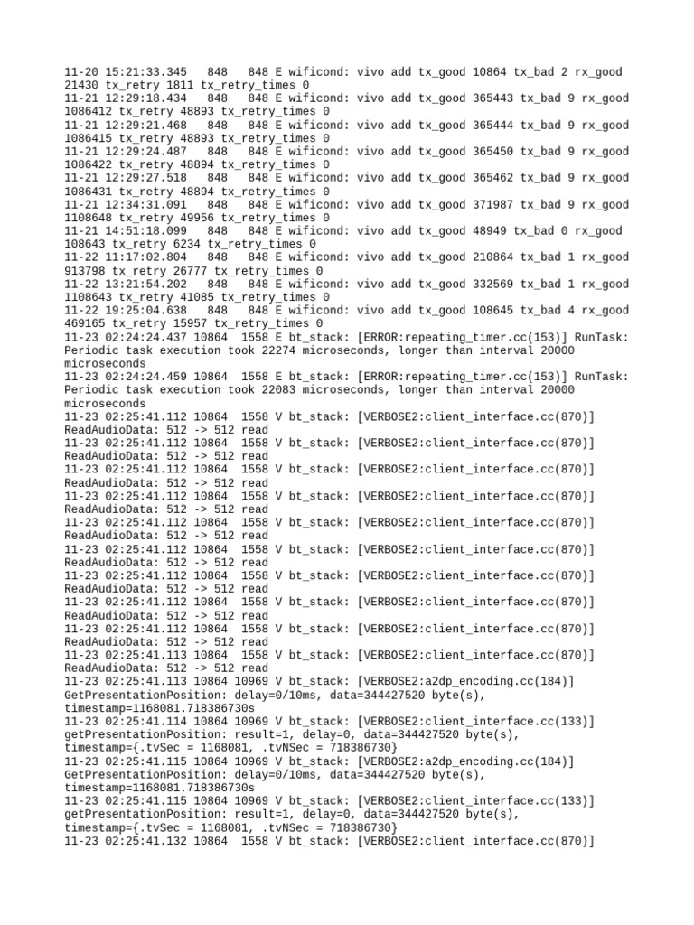 WiFi and Bluetooth Performance Logs | PDF | Computers