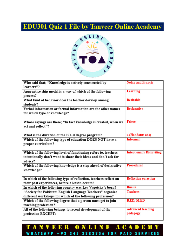 EDU301 Quiz 1 File by Tanveer Online Academy | PDF | Learning | Teachers