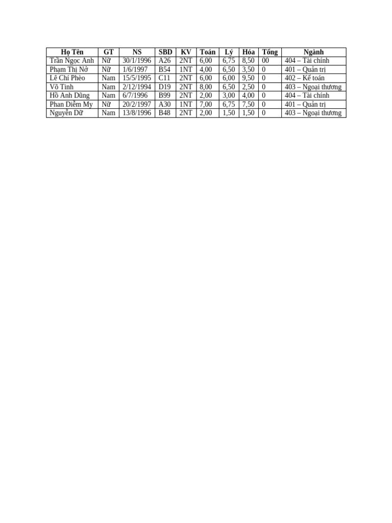 W72 LHH65DH 110512 - Dulieu | PDF
