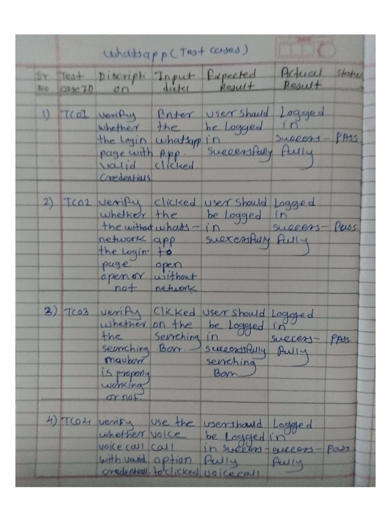 Whatsapp Test Cases Pdf
