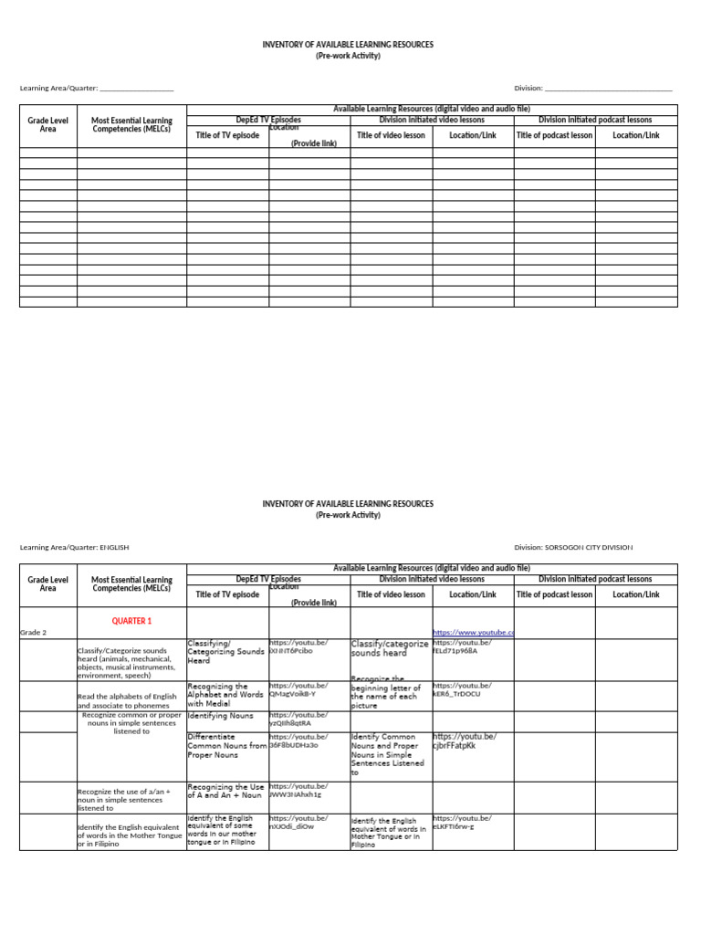 English Learning Resources Inventory | PDF | Word | Verb
