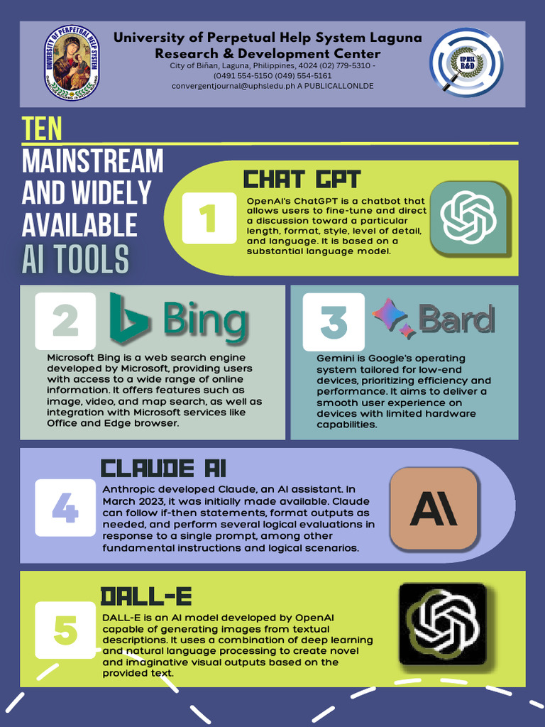 Ai Infographic | PDF | Artificial Intelligence | Intelligence (AI ...