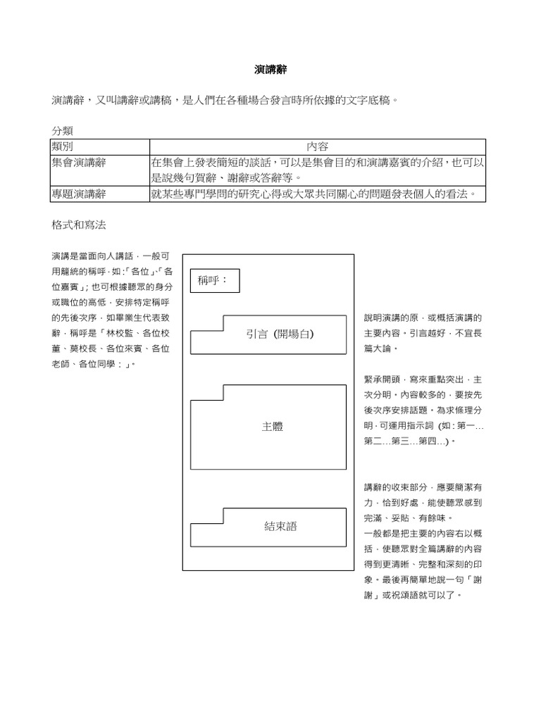 演講辭 | PDF