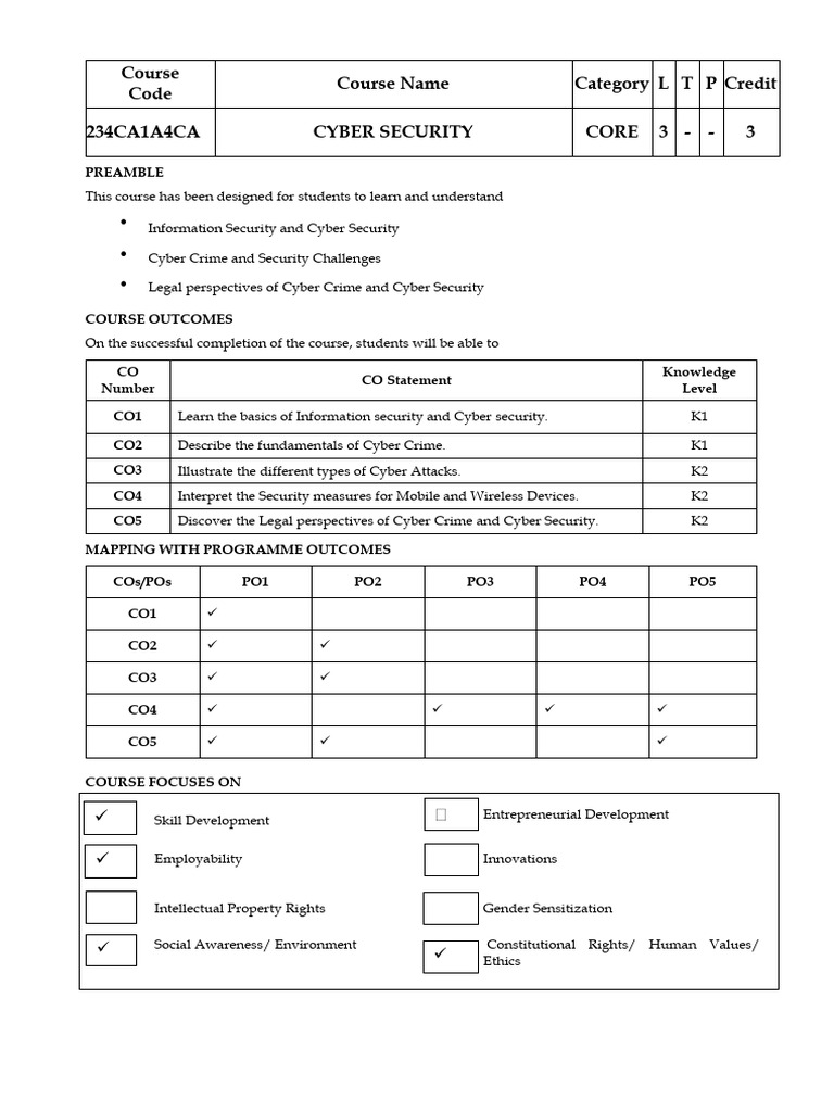 8.234CA1A4CA - CYBER SECURITY - v1 | PDF | Computer Security | Security