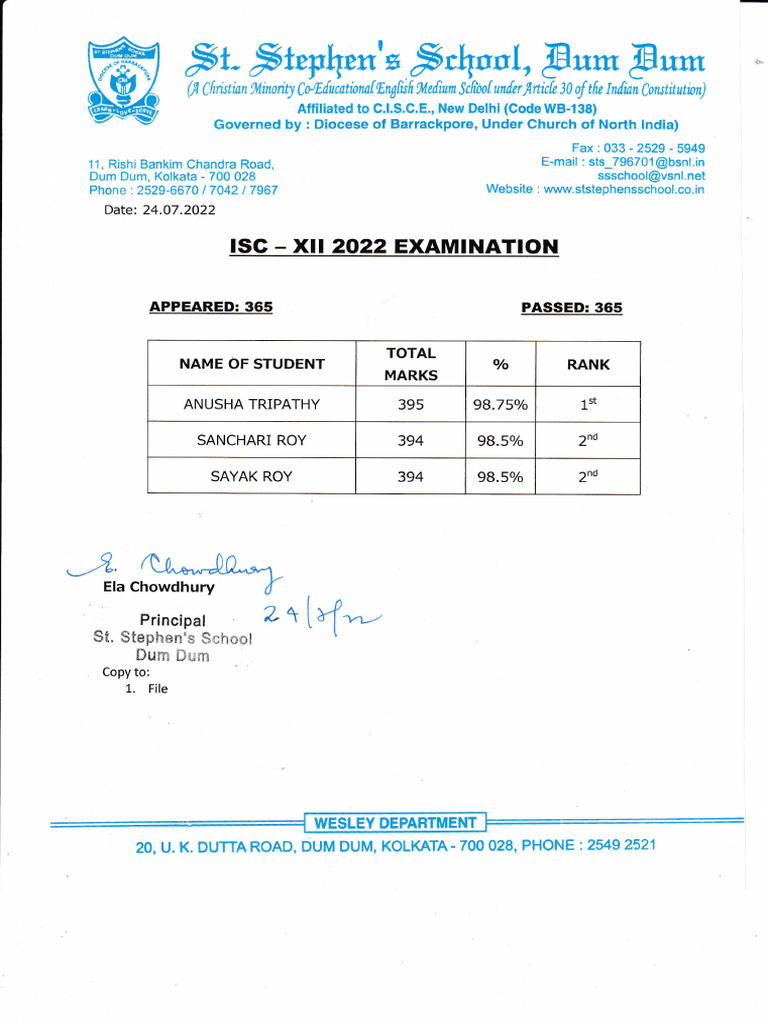 ISC XII 2022 Toppers List - 20220725 - 0001 | PDF