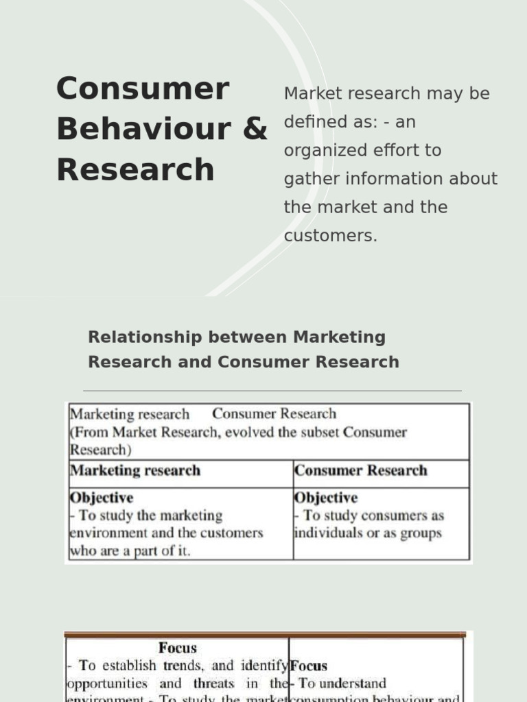 Consumer Behavior Research Approaches | PDF | Behavior | Consumer Behaviour