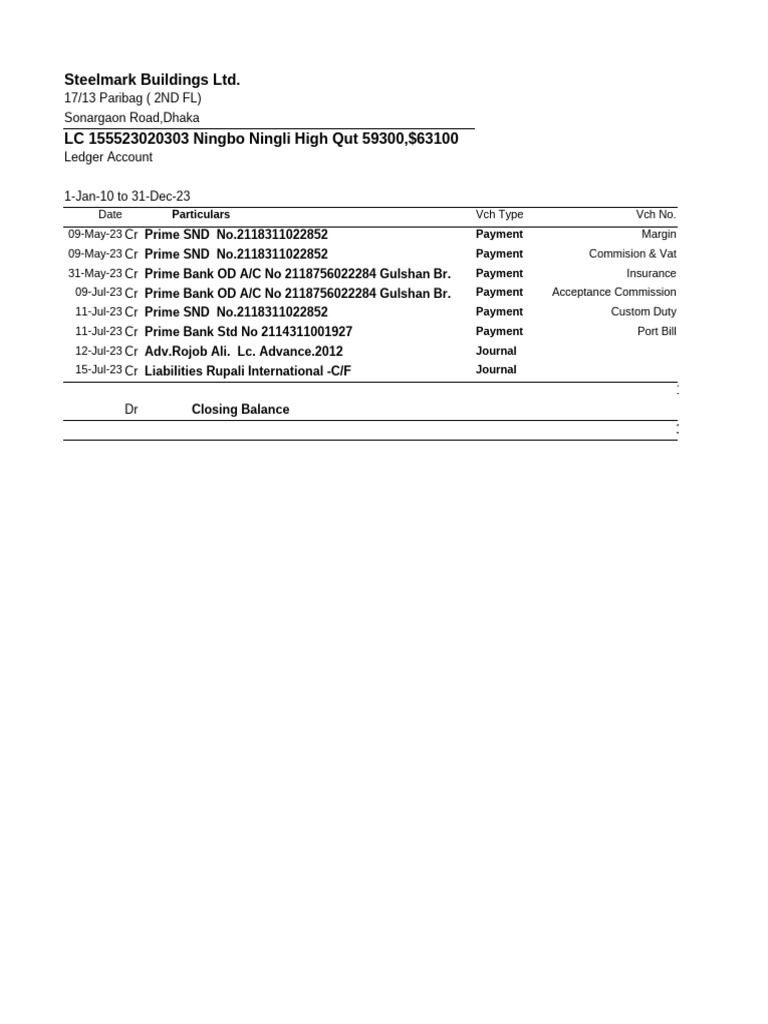 Steelmark Buildings Ltd. Ledger Summary | PDF | Finance & Money Management