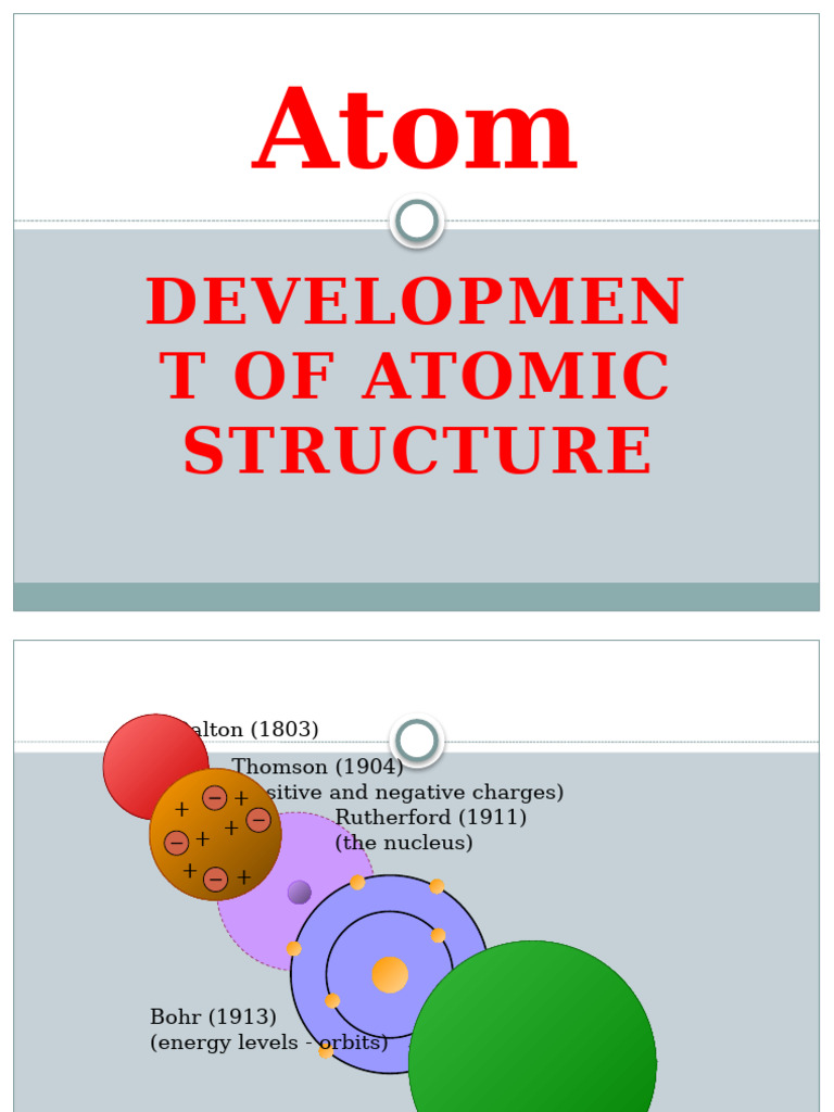 Evolution of Atomic Structure Models | PDF | Quantum Mechanics ...