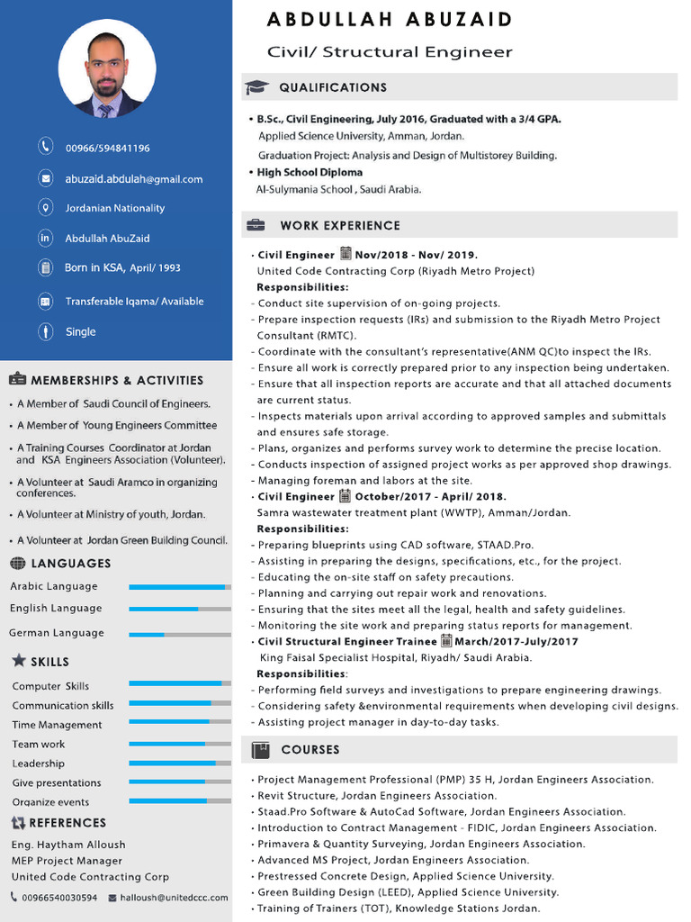 Civil Engineer Pdf Pdf