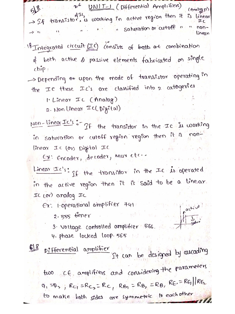 Lica Complete Notes by KK Sir | PDF