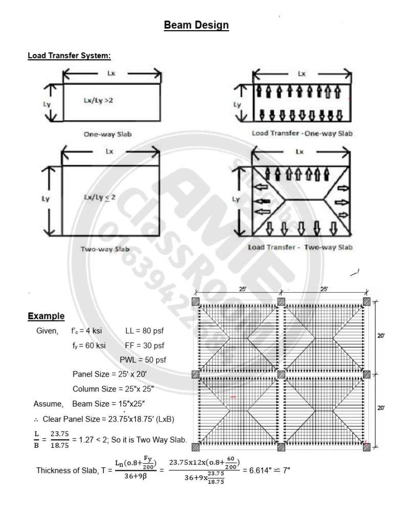 Rcs beam copy pdf
