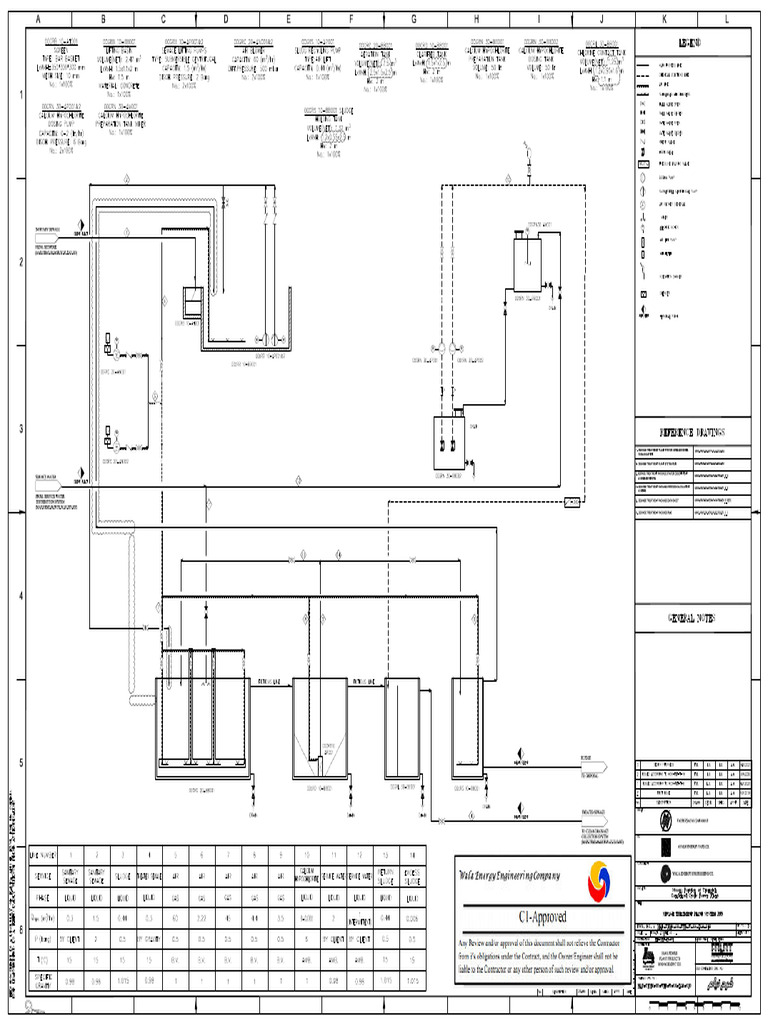 Sewage Treatment Plant System PDF