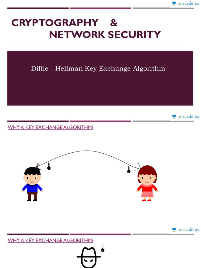 Diffee Helman Key Exchange Algorithm | PDF