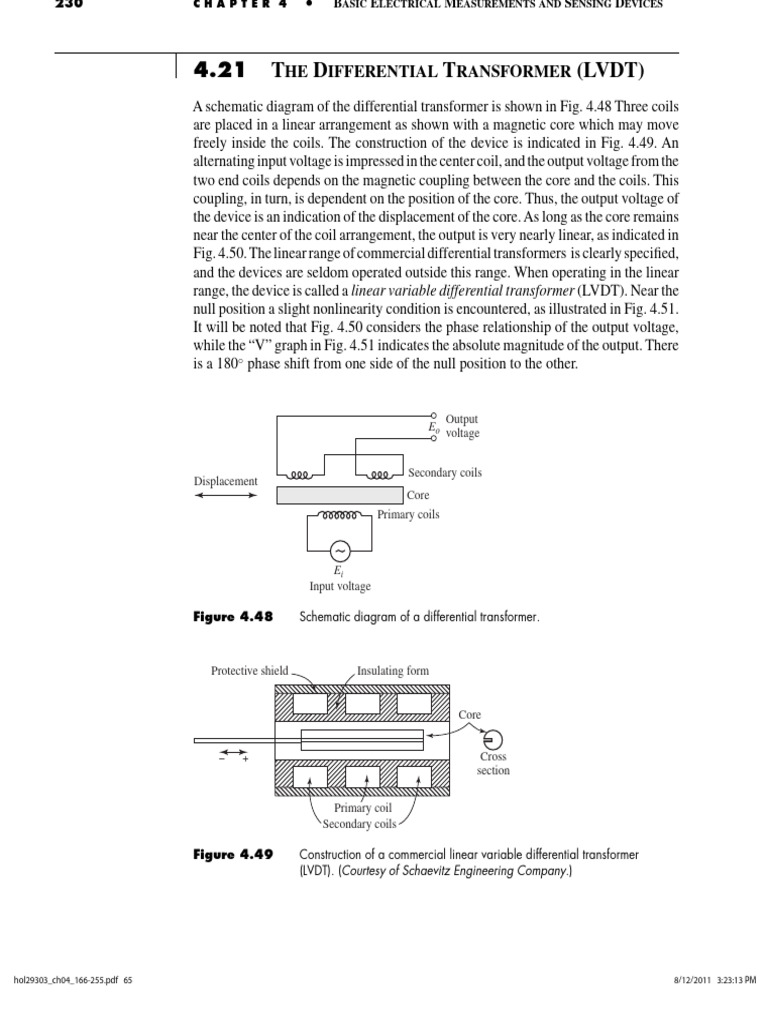 LVDT | PDF | Transformer | Inductor