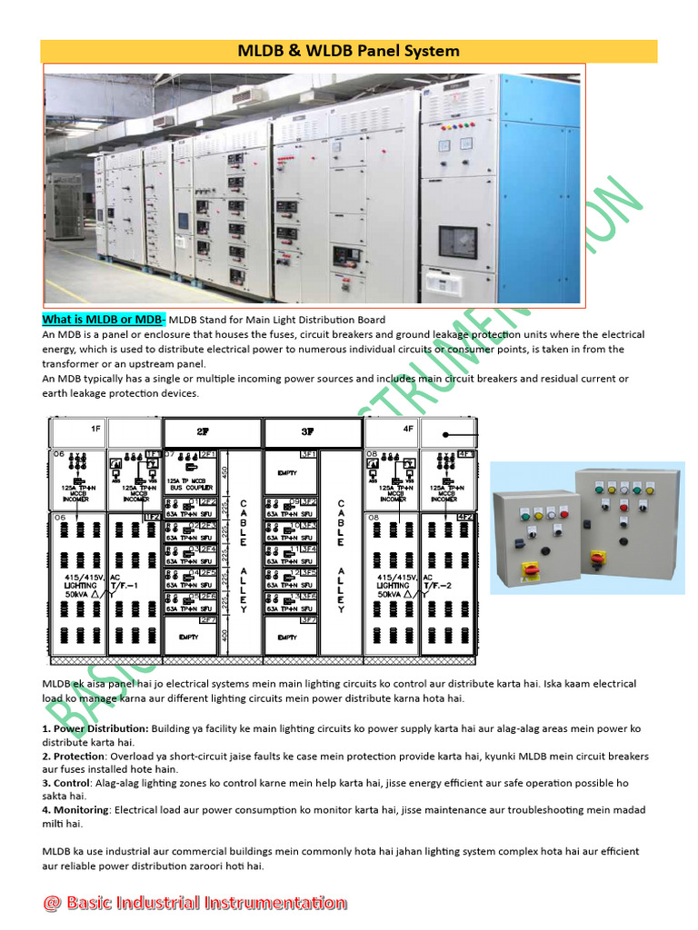 MLDB & WDB Panel Overview | PDF | Power Supply | Electrical Equipment