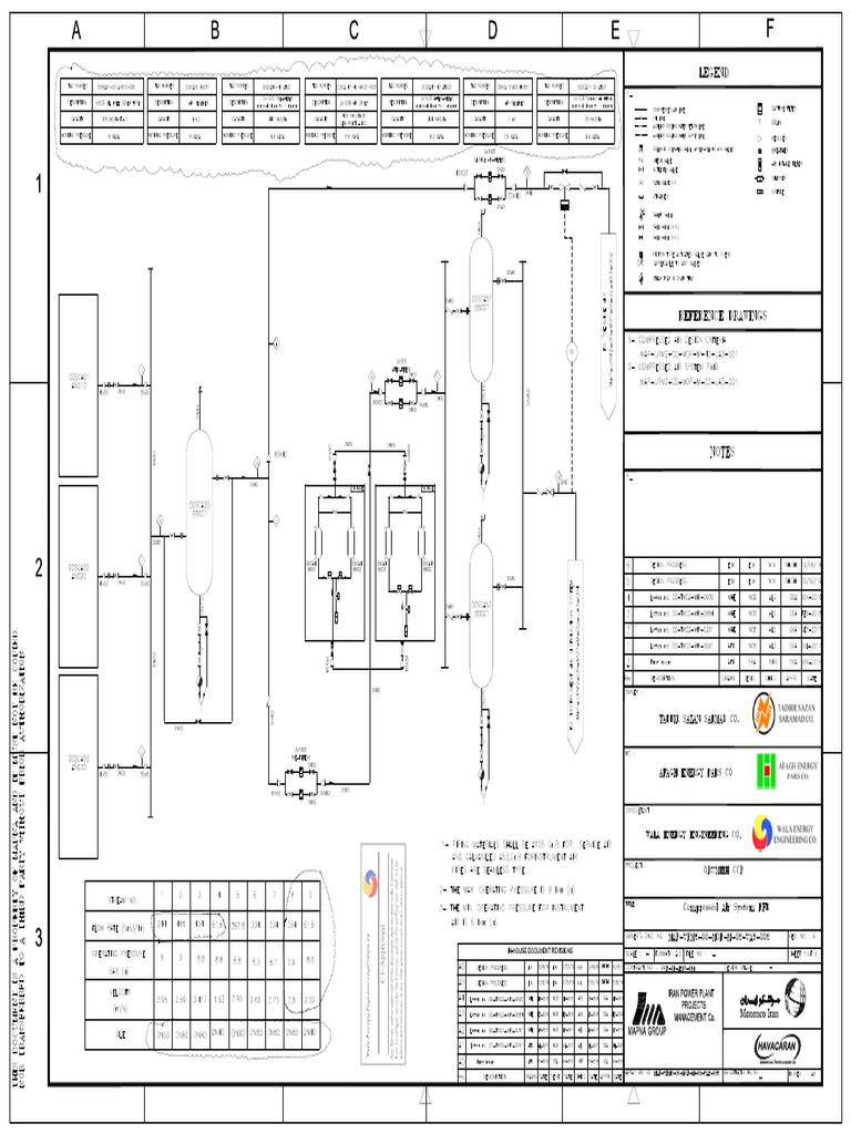 Compressed Air System | PDF