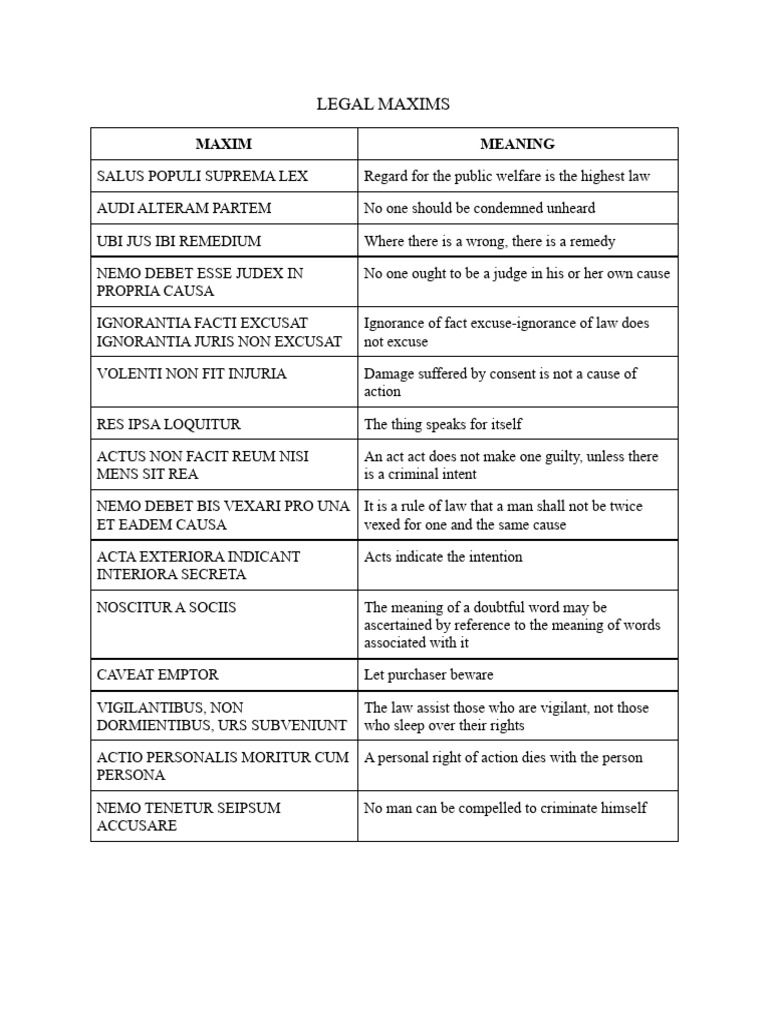 Understanding Legal Maxims and Concepts | PDF | Precedent | Statutory ...