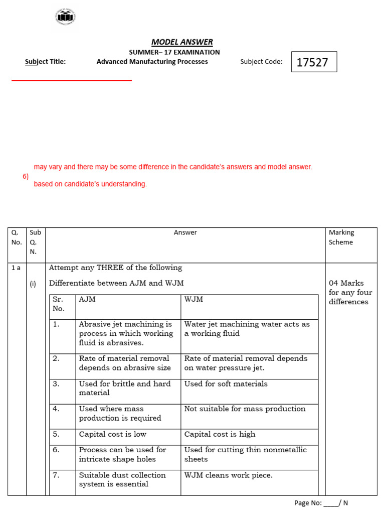 Technical Exam Guidelines | PDF | Grinding (Abrasive Cutting) | Machining