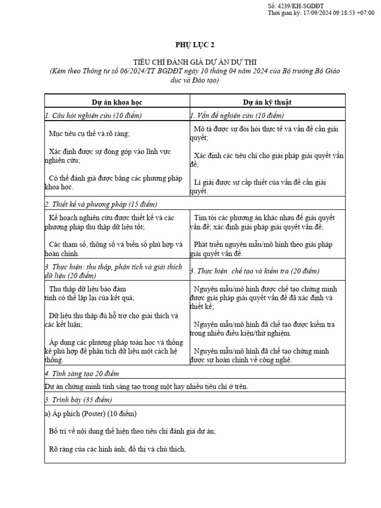 Phu Luc 2 - Tieu Chi Danh Gia | PDF