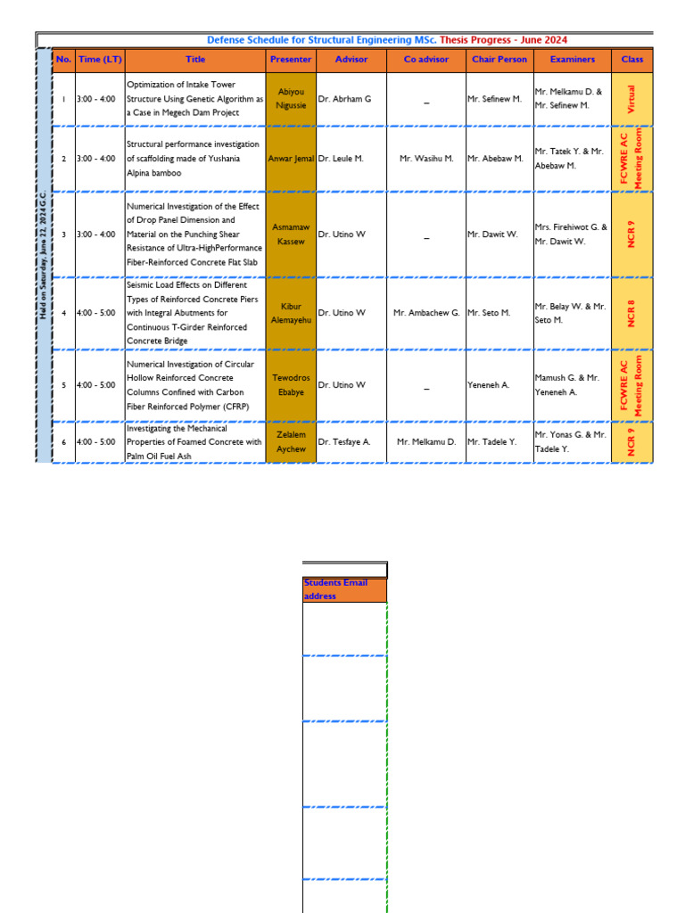 Structural Engineering Thesis Defense Schedule | PDF | Concrete ...