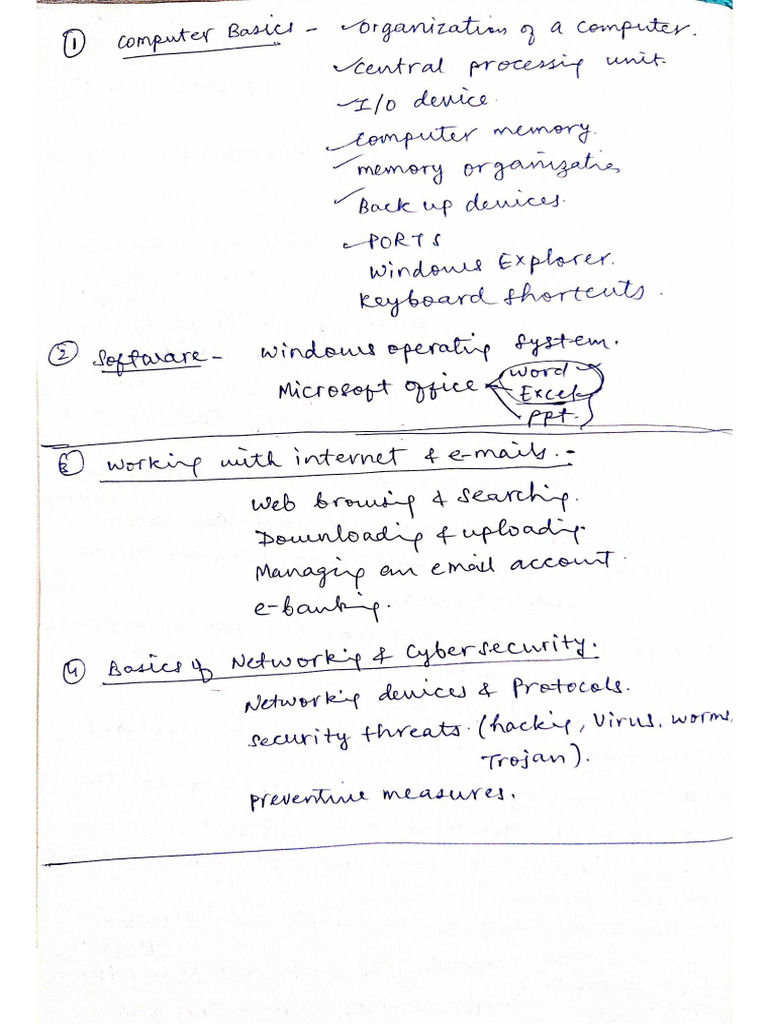 Rishabh Computer CGL | PDF