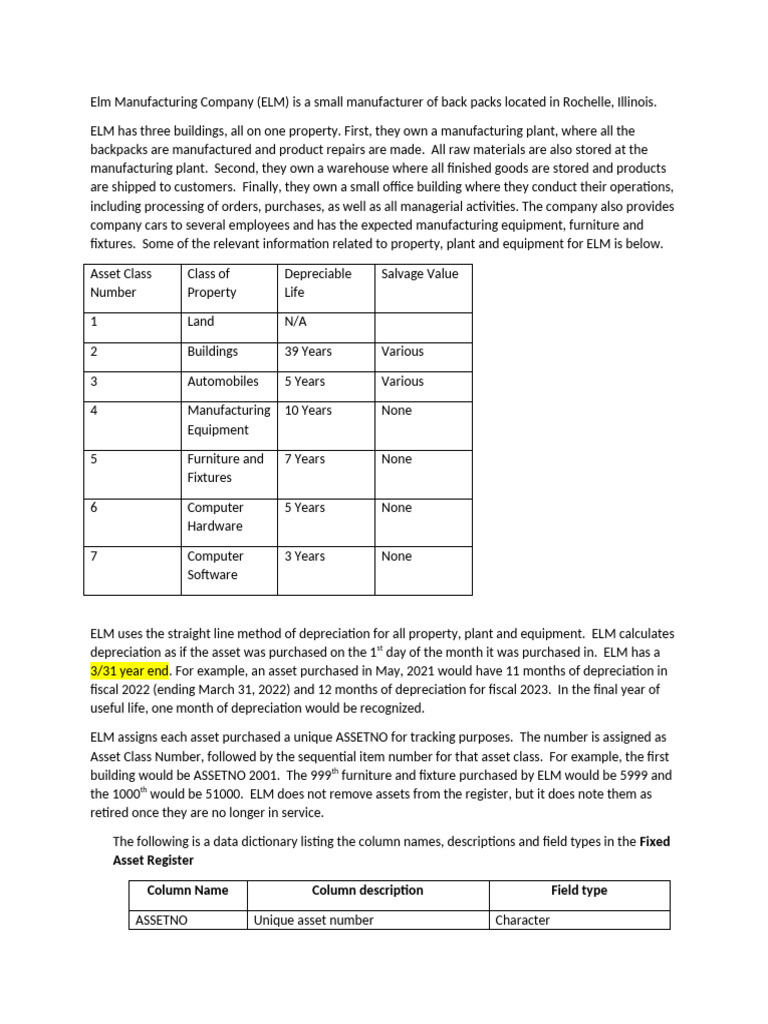Student Info Elm Ppe Pdf Depreciation Fixed Asset