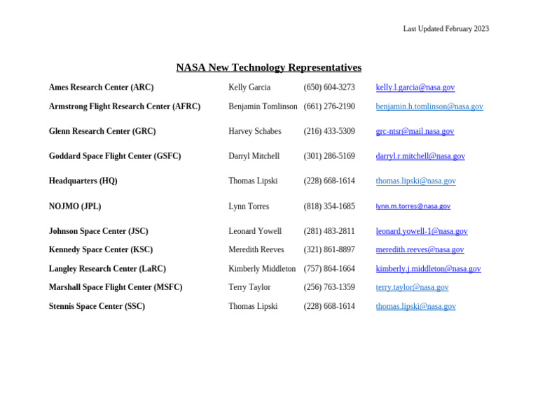 NASA New Technology Contacts List | PDF | Social Science | Science ...