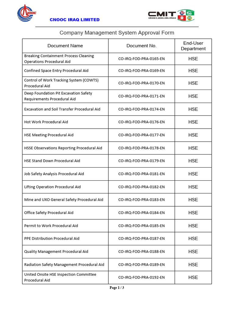 CO-IRQ-FOD-PRA-0165-EN - Breaking Containment Process Cleaning ...