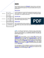 Isdn Layer Protocal