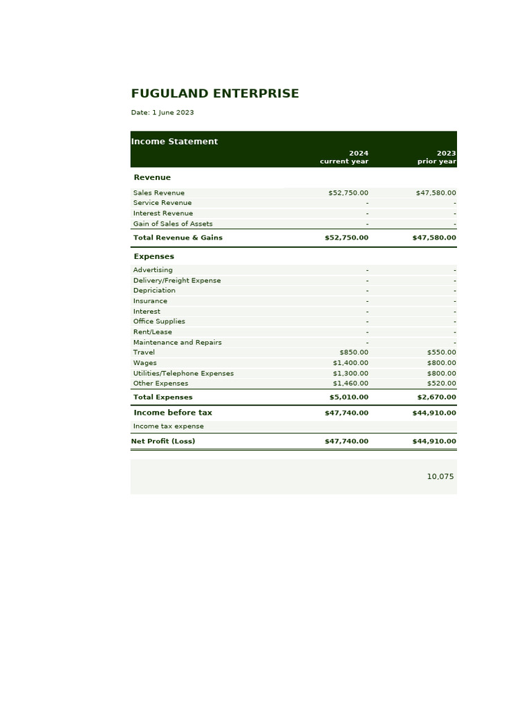 Images - Income1 Statement Single Step | PDF