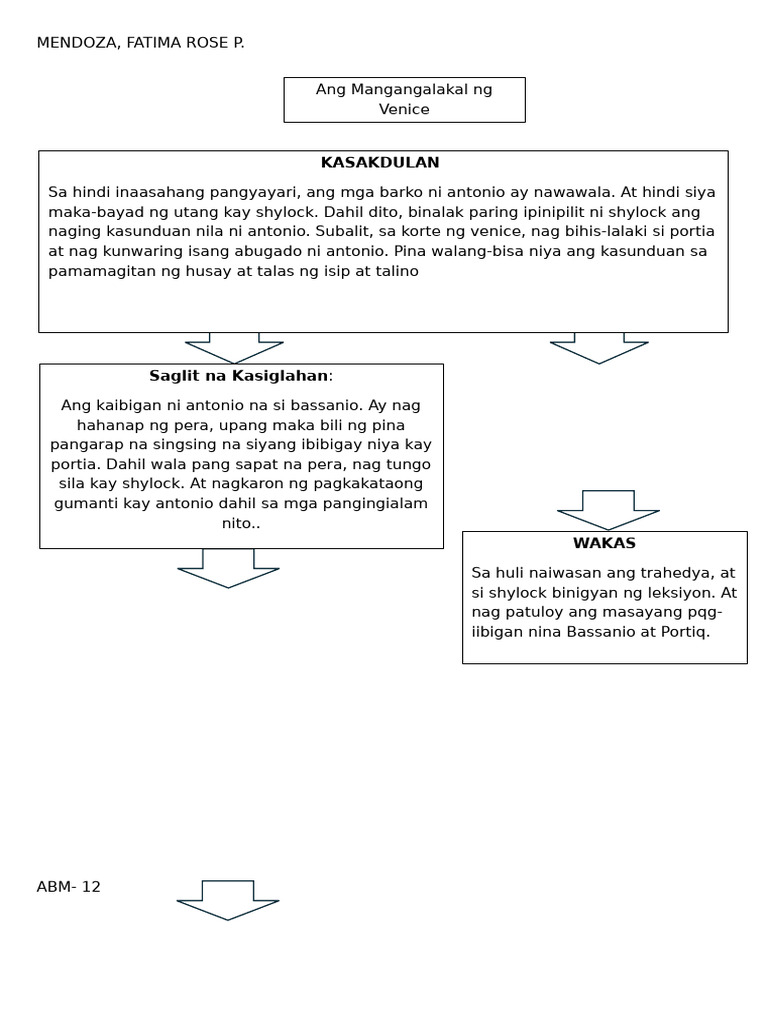 Filipino | PDF