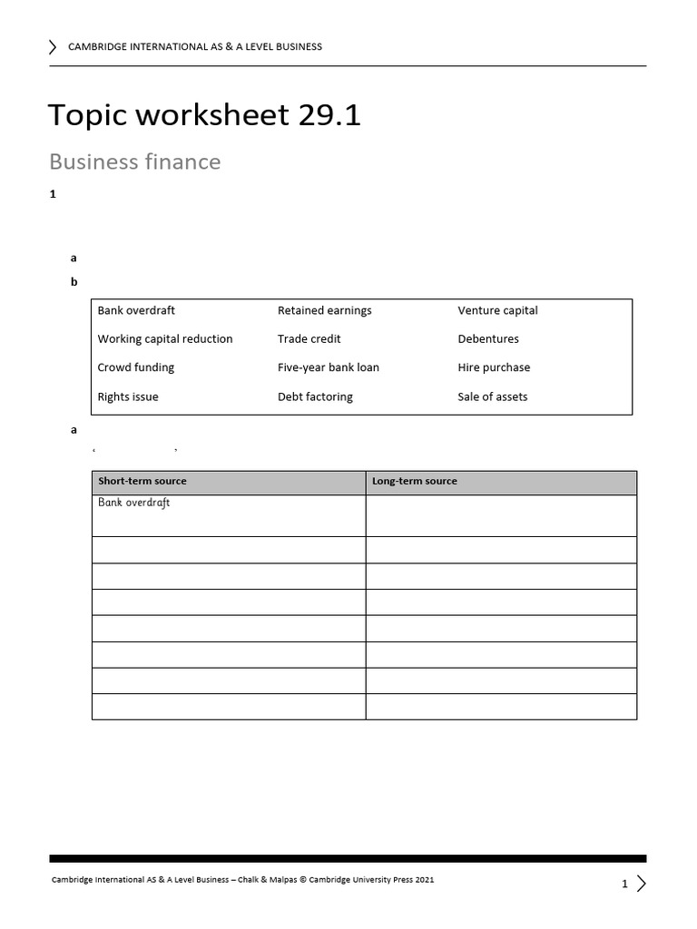 Business Finance Sources Worksheet | PDF