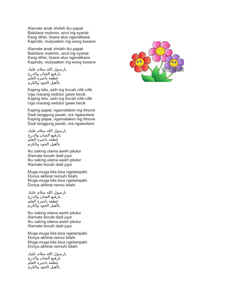 Alamate Anak Sholeh Iku Papat | PDF