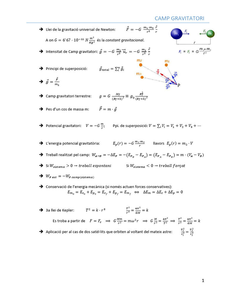 Camp Gravitatori Formulari V1 | PDF