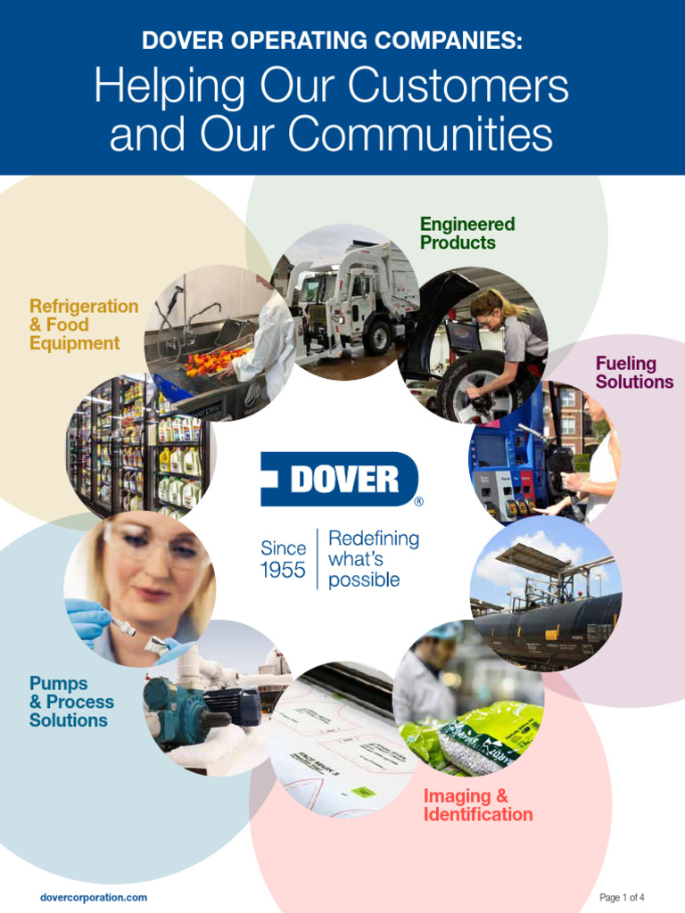 Dover Operating Companies Overview | PDF