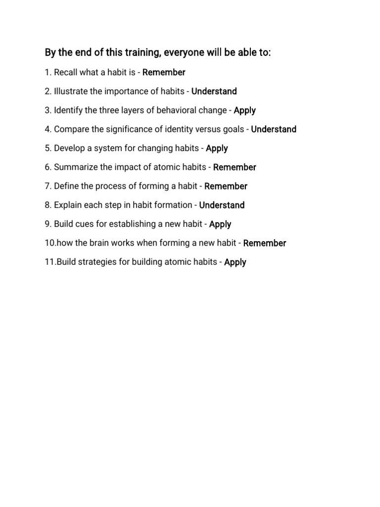 Habit Traning Statements | PDF | Career & Growth | Science & Mathematics