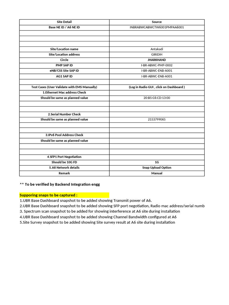 Antakadi Site Testing and Validation Guide | PDF | Wi Fi | I Pv6
