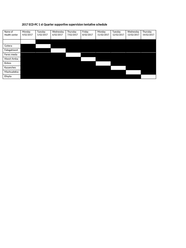 1st Q Ss Schedule | PDF | Career & Growth | Self-Improvement