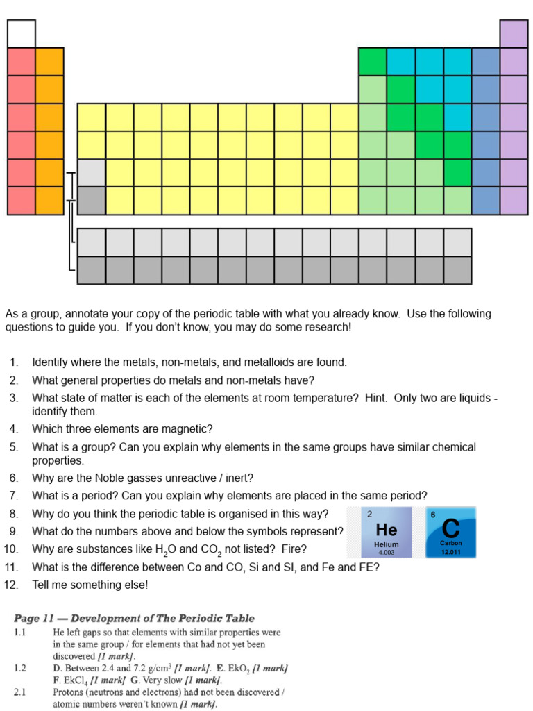 Annotating the Periodic Table: A Comprehensive Guide | PDF | Atomic ...