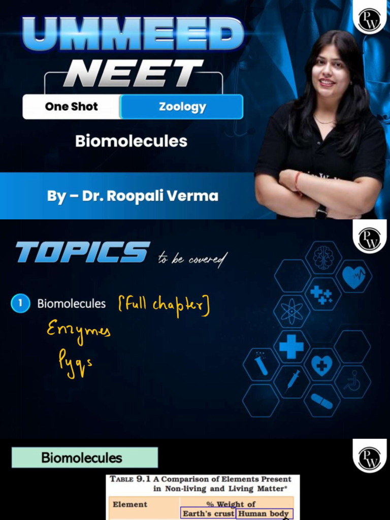 Biomolecules Class Notes Ummeed Neet 2024 Pdf