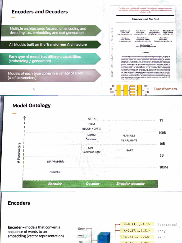 Transformer Models: Encoders & Decoders | PDF | Artificial Intelligence ...