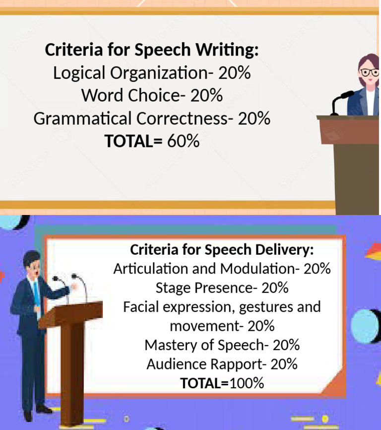 Criteria For Speech | PDF