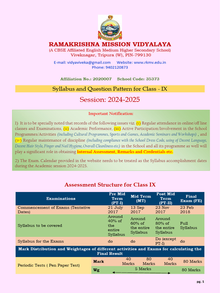 Class IX Syllabus & Exam Pattern 2024-25 | PDF | Force | Newton's Laws ...