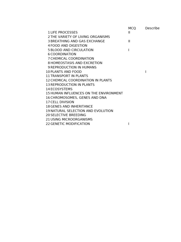 Bio Hania | PDF | Science & Mathematics | Technology & Engineering
