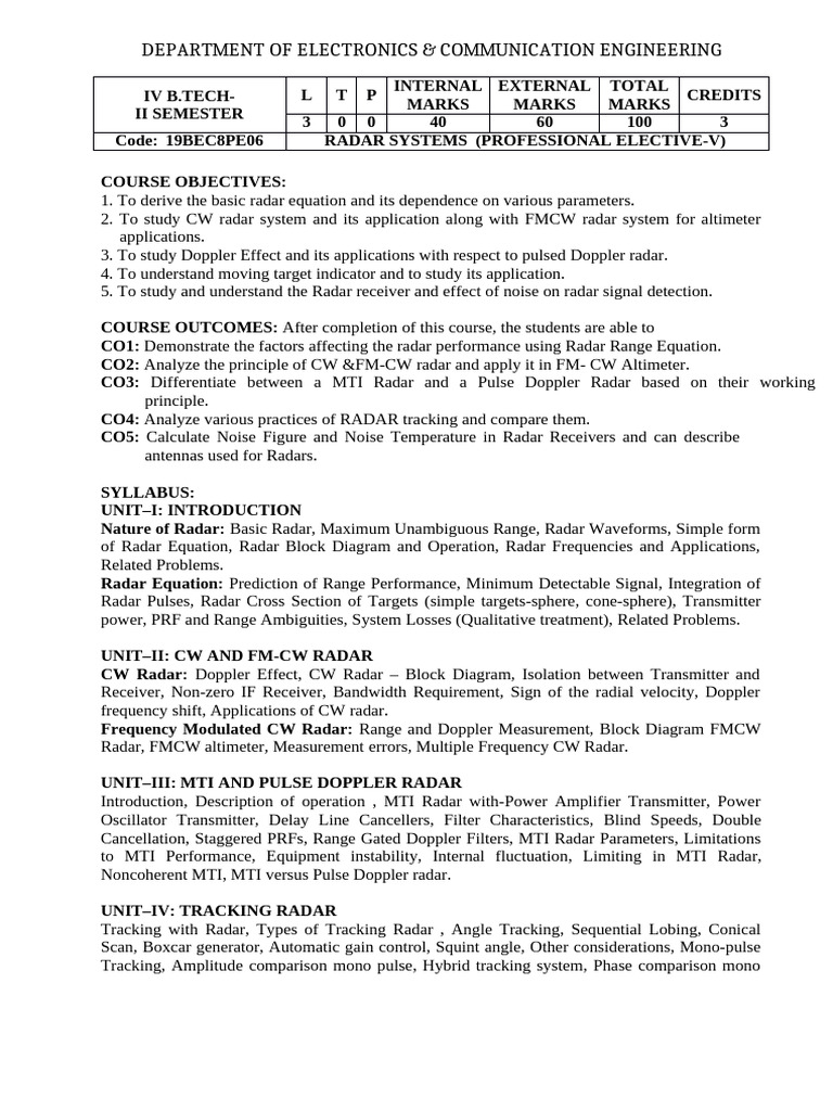 R19 RS Syllabus | PDF | Radar | Antenna (Radio)