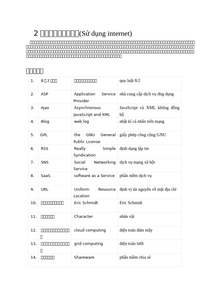 Unit 2 - JIT401 | PDF