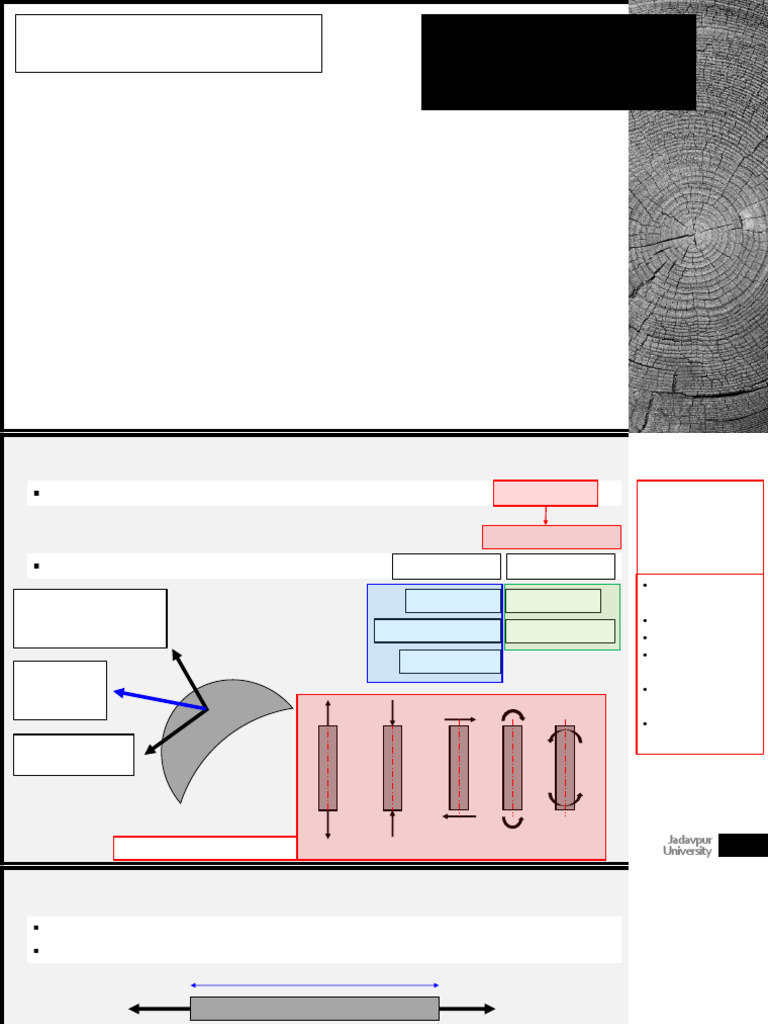 Stresses in Machine Elements Guide | PDF | Bending | Stress (Mechanics)