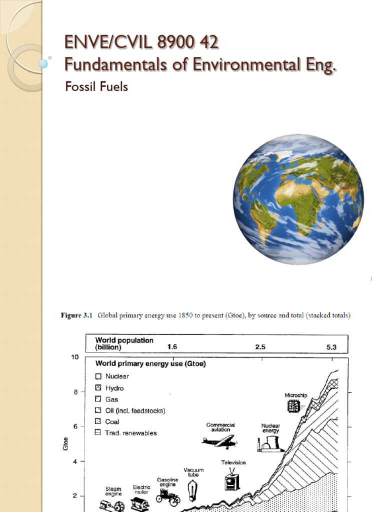 Fossil Fuels | PDF | Climate Change | Petroleum