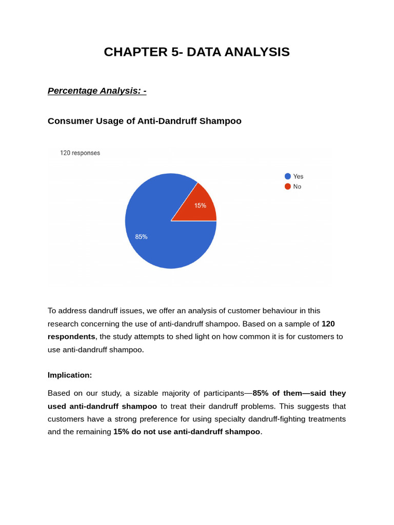 Consumer Preferences for Anti-Dandruff Shampoo | PDF | Chi Squared Test