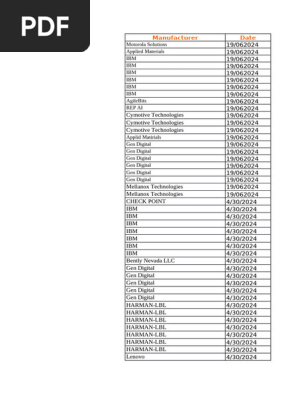Free Means | PDF | Hewlett Packard | Financial Services Companies